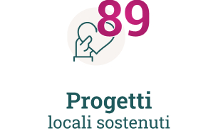 Impatto dei progetti locali